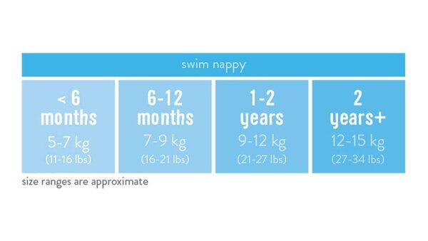 Bambino Mio Reusable Swim Nappy, Supernova Star, (2-3Y) - Bambino Mio