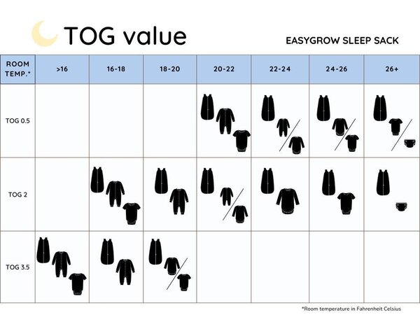 Easygrow sleeping bag Basic, Dot Dusty Rose TOG 2.0  - Easygrow